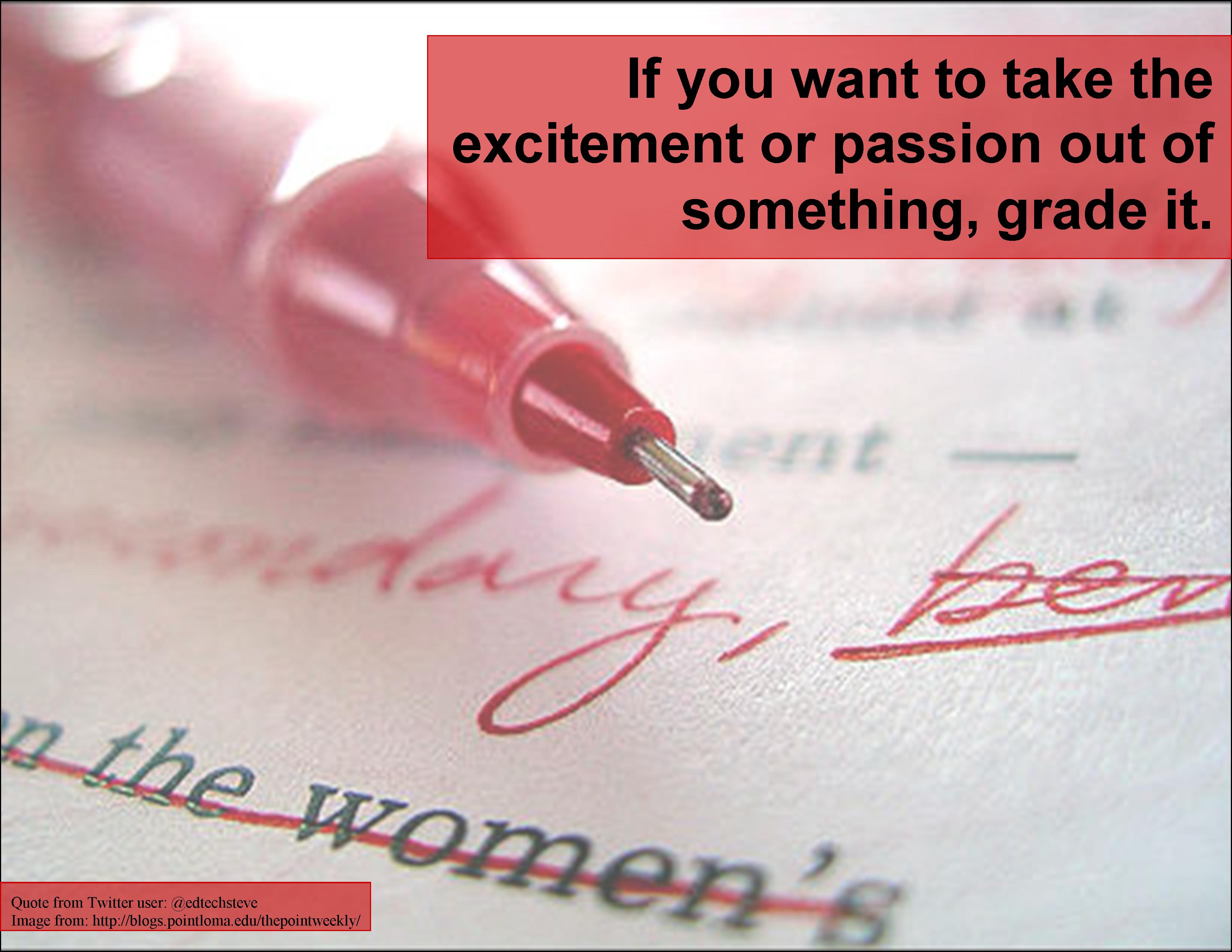 Tips About Grading
