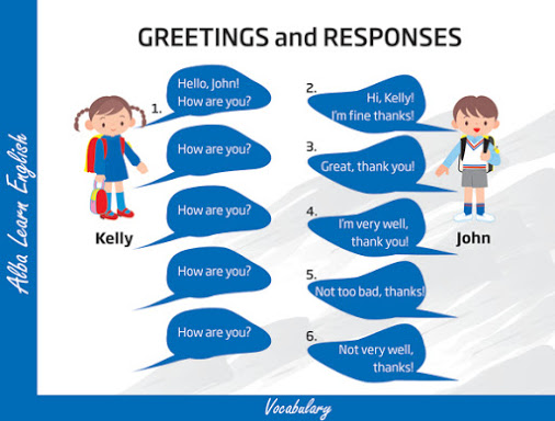 How Do We Greet Others? 