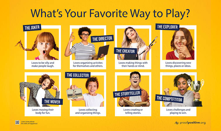 What’s Your Favorite Way to Play? | Play Preferences Poster | SEL & Classroom Culture