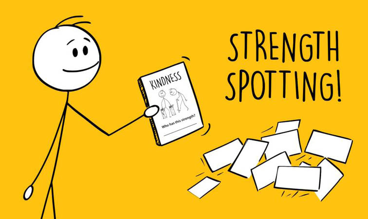 Strengths Bulletin Board Slips | Community Recognition in SEL