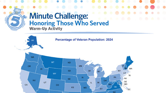 5 Minute Challenge: Honoring Those Who Served