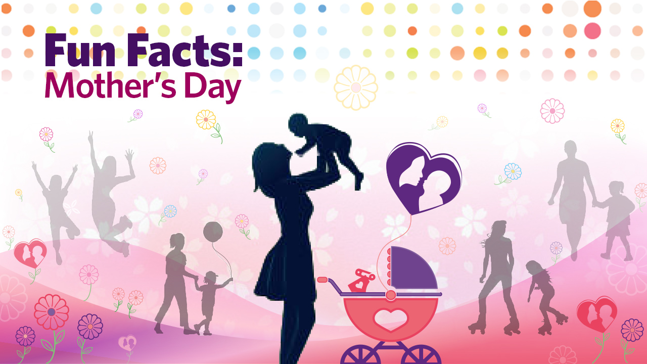 Mother's Day Fun Facts