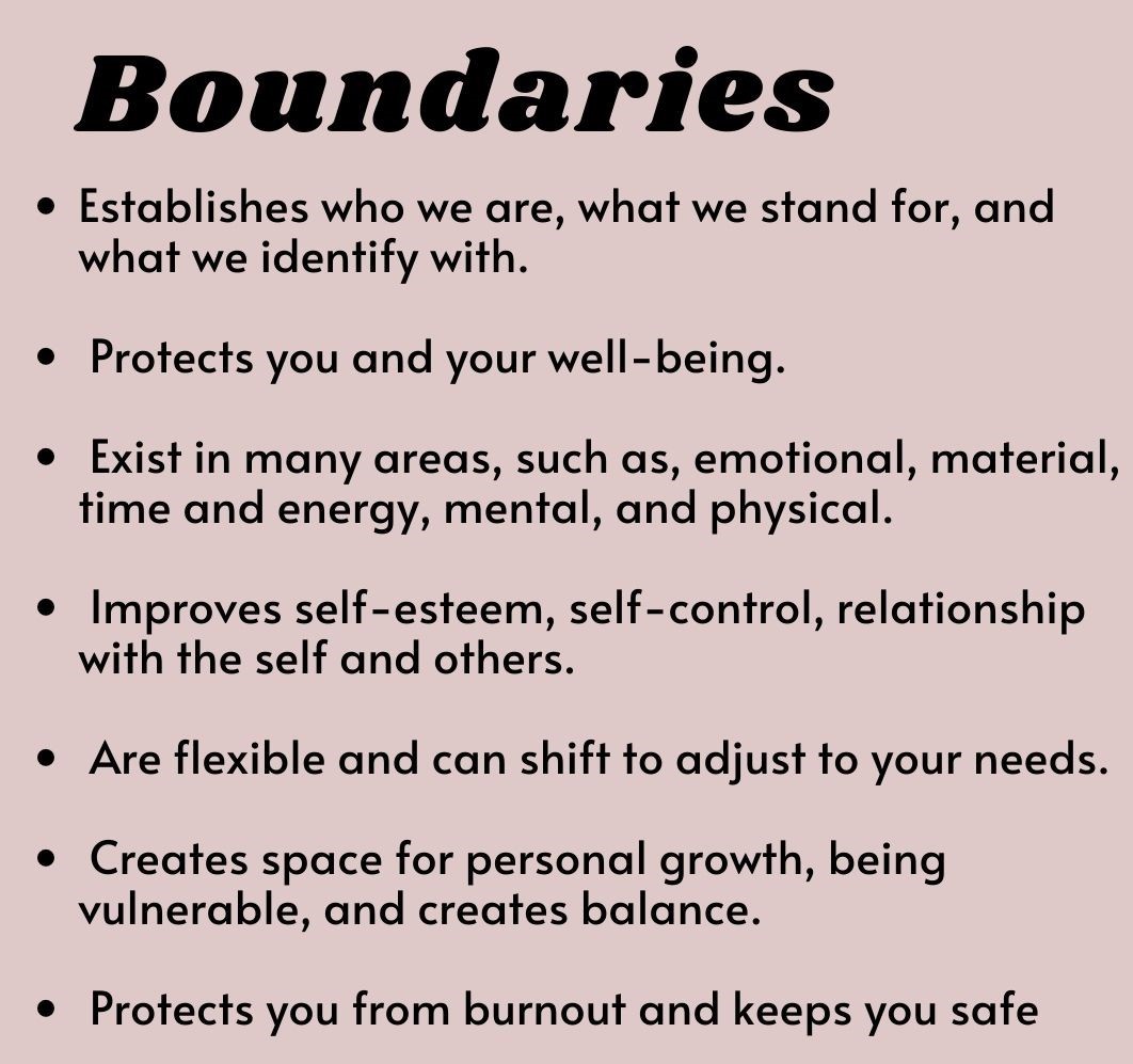 boundaires