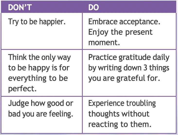 chasing happiness