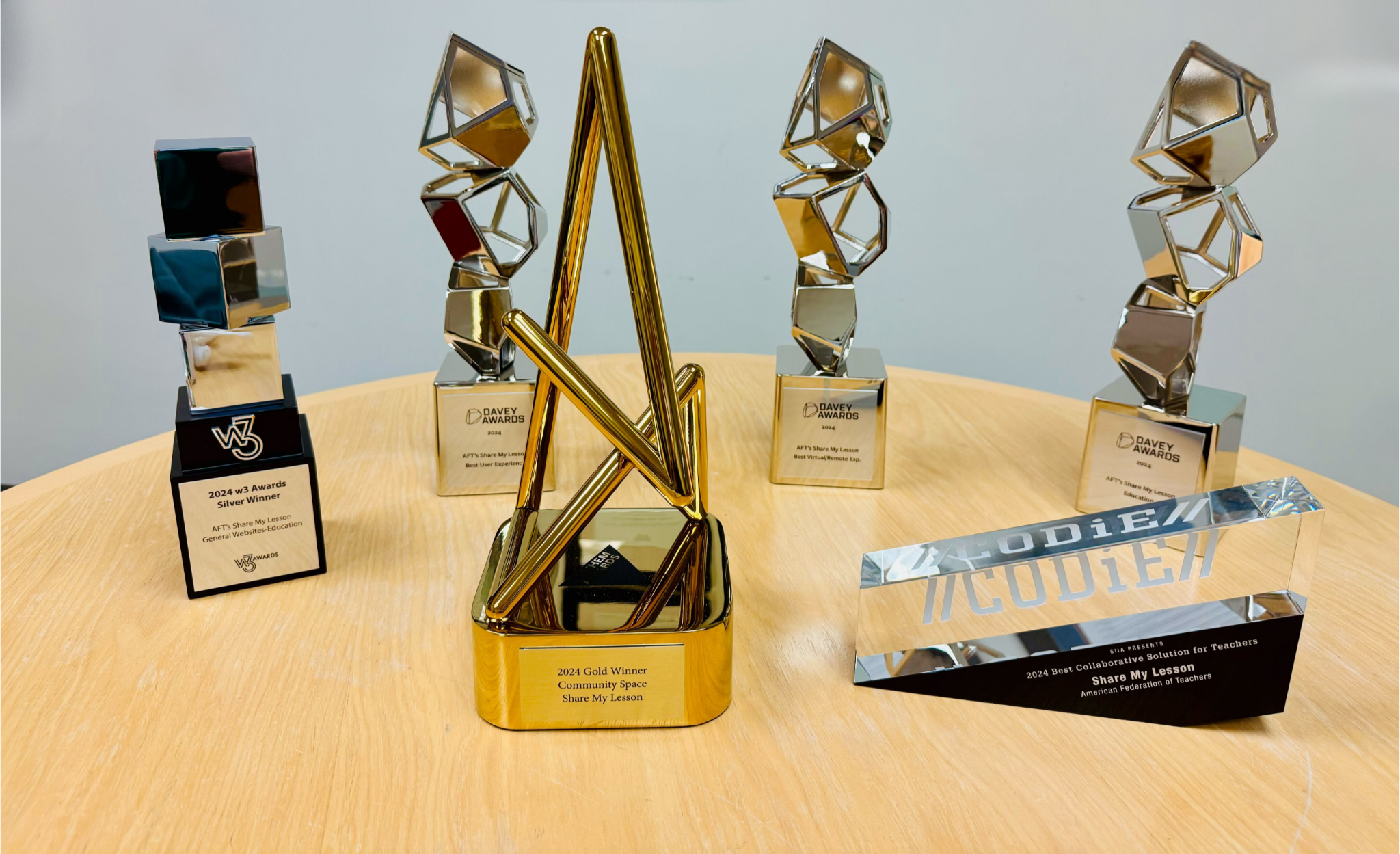SML awards