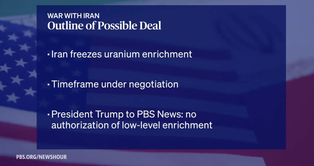 war with iran - outline of possible deal
