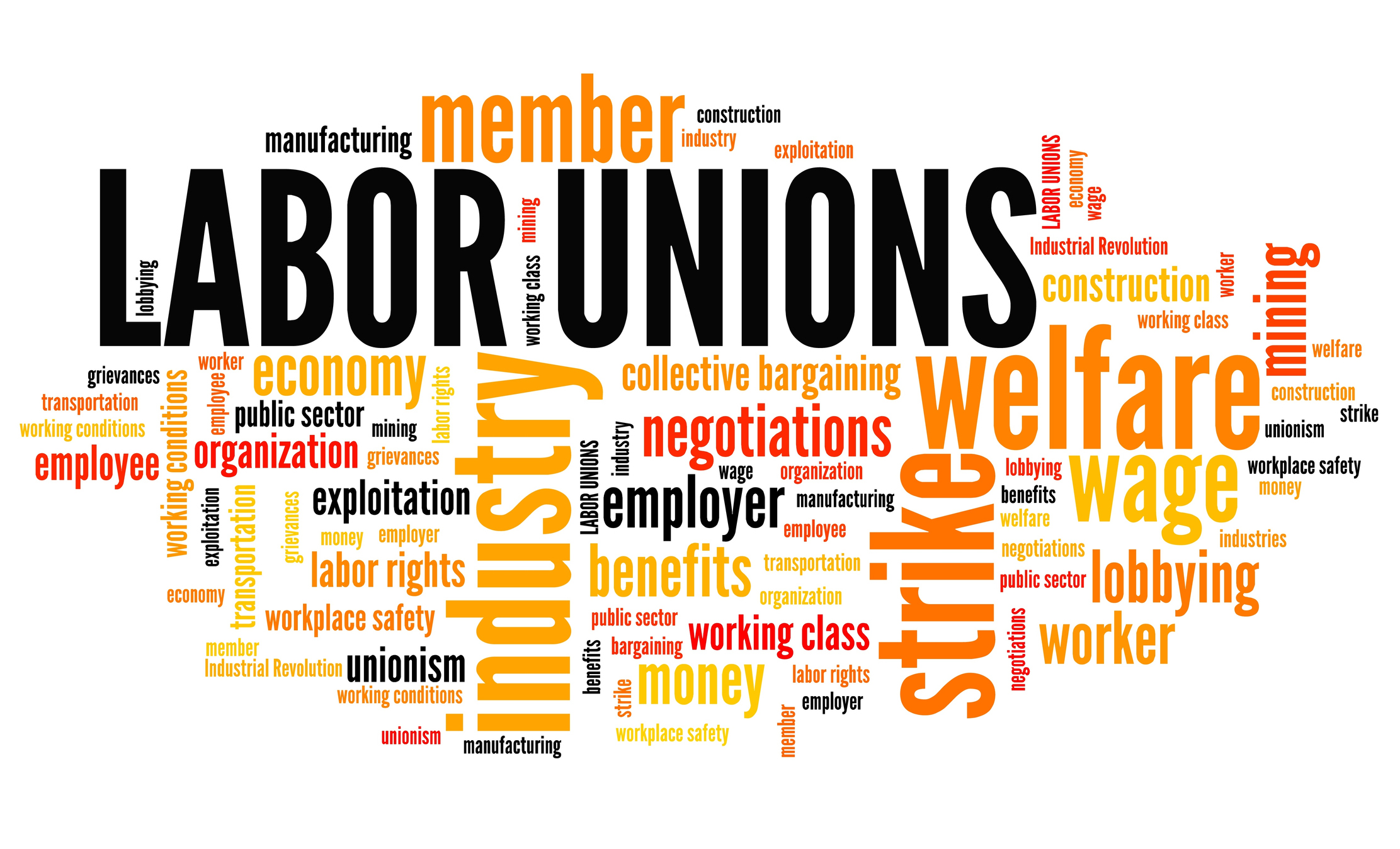 Collective Bargaining Simulation