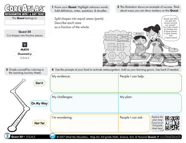 CoreAtlas Entry/Exit Ticket: Cut shapes into fraction pieces (3rd grade)