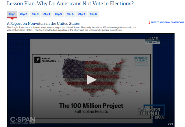 Why Do Americans Not Vote in Elections?