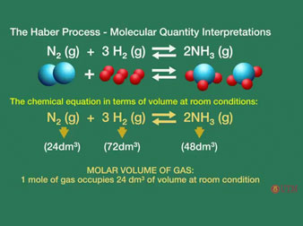 Stoichiometry