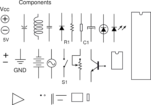 From Metal to Plastic: Organic Semiconductors
